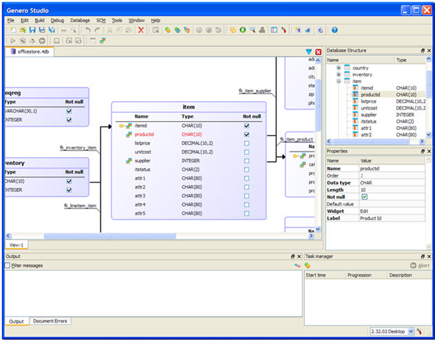 This figure is a screenshot of a Meta-schema Manager diagram.