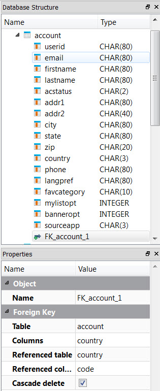 This figure is a screenshot of the Database Structure view, with the Foreign Key node as a child of the table and the properties shown in the Properties view.