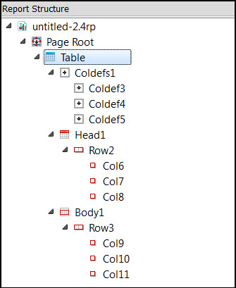Table element shown in the Report Structure view. Described in the paragraph that follows.