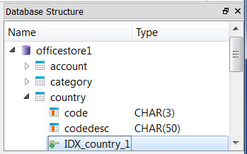 This figure is a screenshot of the Database Structure view. The added index is displayed in the treeview as a index node.
