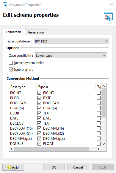 This figure shows an example of properties that can be changed with the Advanced Properties dialog.