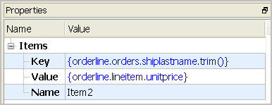 This figure is a screenshot of properties set for Map Chart Items. The Items Key is set to {orderline.orders.shiplastname.trim()}. The Value is set to {orderline.lineitem.unitprice}, and the Name is set to Item 2.